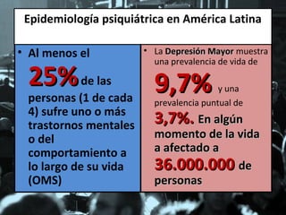 Epidemiología psiquiátrica en América Latina
• Al menos el

25% de las

personas (1 de cada
4) sufre uno o más
trastornos mentales
o del
comportamiento a
lo largo de su vida
(OMS)

• La Depresión Mayor muestra
una prevalencia de vida de

9,7%

y una
prevalencia puntual de

3,7%. En algún

momento de la vida
a afectado a
36.000.000 de
personas

 