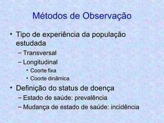 Métodos de Observação Tipo de experiência da população estudada Transversal Longitudinal Coorte fixa Coorte dinâmica Definição do status de doença Estado de saúde: prevalência Mudança de estado de saúde: incidência 