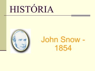 HISTÓRIA


     John Snow -
        1854
 