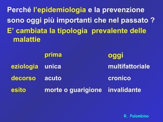 Perché l’epidemiologia e la prevenzione
sono oggi più importanti che nel passato ?
E’ cambiata la tipologia prevalente delle
malattie
R. Palombino
prima oggi
eziologia unica multifattoriale
decorso acuto cronico
esito morte o guarigione invalidante
 