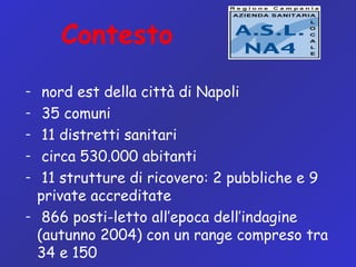 Contesto
– nord est della città di Napoli
– 35 comuni
– 11 distretti sanitari
– circa 530.000 abitanti
– 11 strutture di ricovero: 2 pubbliche e 9
private accreditate
– 866 posti-letto all’epoca dell’indagine
(autunno 2004) con un range compreso tra
34 e 150
 