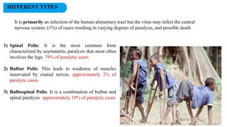DIFFERENT TYPES
1) Spinal Polio: It is the most common form
characterized by asymmetric paralysis that most often
involves the legs. 79% of paralytic cases
2) Bulbar Polio: This leads to weakness of muscles
innervated by cranial nerves. approximately 2% of
paralytic cases
3) Bulbospinal Polio: It is a combination of bulbar and
spinal paralysis approximately 19% of paralytic cases
It is primarily an infection of the human alimentary tract but the virus may infect the central
nervous system. (1%) of cases resulting in varying degrees of paralysis, and possible death
 