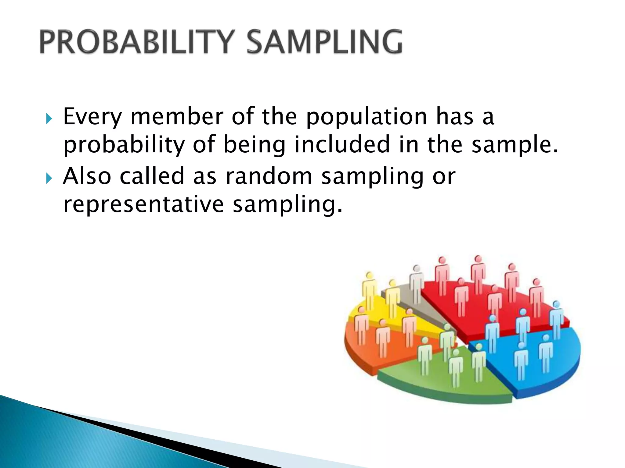  Every member of the population has a
probability of being included in the sample.
 Also called as random sampling or
representative sampling.
 