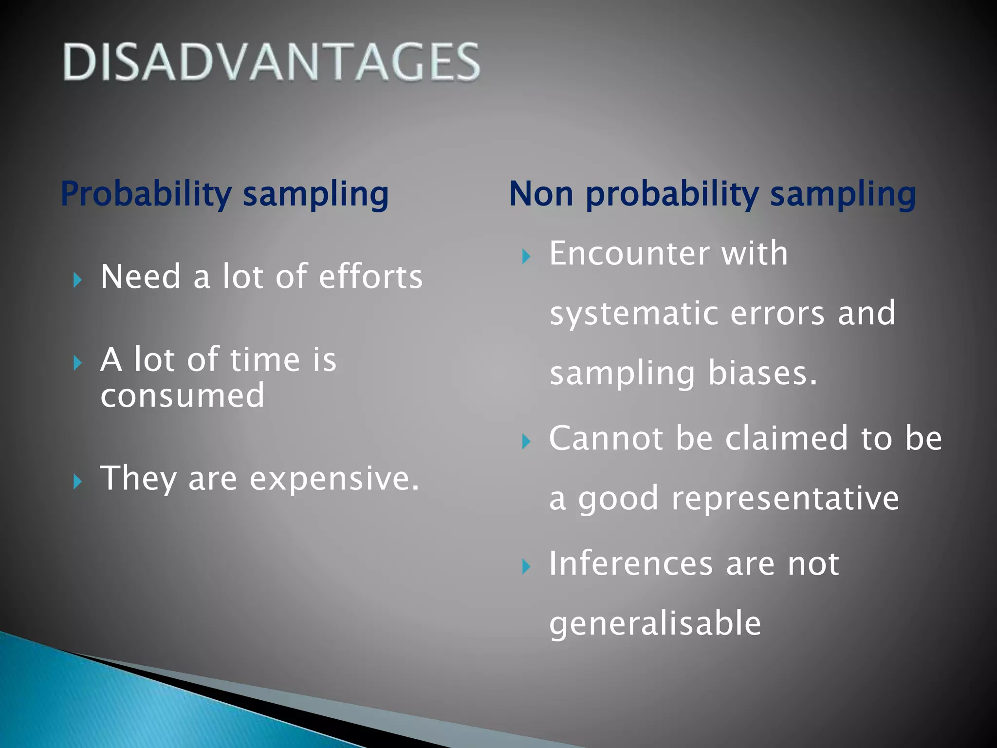 Probability sampling
 Need a lot of efforts
 A lot of time is
consumed
 They are expensive.
Non probability sampling
 Encounter with
systematic errors and
sampling biases.
 Cannot be claimed to be
a good representative
 Inferences are not
generalisable
 