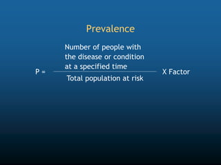 Prevalence
Number of people with
the disease or condition
at a specified time
Total population at risk
X Factor
P =
 