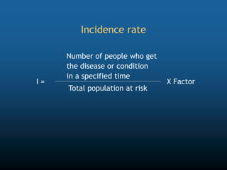 Incidence rate
Number of people who get
the disease or condition
in a specified time
Total population at risk
X Factor
I =
 