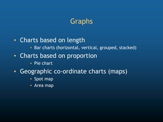 Graphs
• Charts based on length
• Bar charts (horizontal, vertical, grouped, stacked)
• Charts based on proportion
• Pie chart
• Geographic co-ordinate charts (maps)
• Spot map
• Area map
 