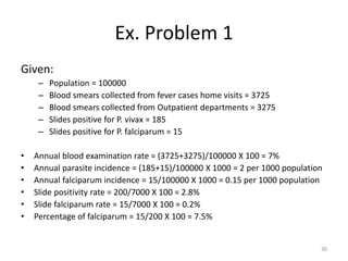Ex. Problem 1
Given:
– Population = 100000
– Blood smears collected from fever cases home visits = 3725
– Blood smears collected from Outpatient departments = 3275
– Slides positive for P. vivax = 185
– Slides positive for P. falciparum = 15
• Annual blood examination rate = (3725+3275)/100000 X 100 = 7%
• Annual parasite incidence = (185+15)/100000 X 1000 = 2 per 1000 population
• Annual falciparum incidence = 15/100000 X 1000 = 0.15 per 1000 population
• Slide positivity rate = 200/7000 X 100 = 2.8%
• Slide falciparum rate = 15/7000 X 100 = 0.2%
• Percentage of falciparum = 15/200 X 100 = 7.5%
30
 