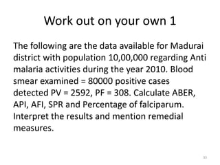 Work out on your own 1
The following are the data available for Madurai
district with population 10,00,000 regarding Anti
malaria activities during the year 2010. Blood
smear examined = 80000 positive cases
detected PV = 2592, PF = 308. Calculate ABER,
API, AFI, SPR and Percentage of falciparum.
Interpret the results and mention remedial
measures.
33
 