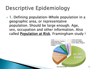  1. Defining population-Whole population in a
geographic area, or representative
population. Should be large enough. Age,
sex, occupation and other information. Also
called Population at Risk. Framingham study !
10IMS BANGALORE
 