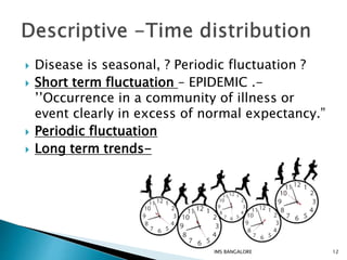  Disease is seasonal, ? Periodic fluctuation ?
 Short term fluctuation – EPIDEMIC .-
’’Occurrence in a community of illness or
event clearly in excess of normal expectancy.”
 Periodic fluctuation
 Long term trends-
12IMS BANGALORE
 