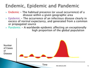  Endemic - The habitual presence (or usual occurrence) of a
disease within a given geographic area
 Epidemic - The occurrence of an infectious disease clearly in
excess of normal expectancy, and generated from a common
or propagated source
 Pandemic - A worldwide epidemic affecting an exceptionally
high proportion of the global population
Number
of Cases
of
Disease
Time 13IMS BANGALORE
 