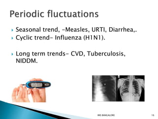  Seasonal trend, -Measles, URTI, Diarrhea,.
 Cyclic trend- Influenza (H1N1).
 Long term trends- CVD, Tuberculosis,
NIDDM.
16IMS BANGALORE
 