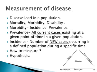  Disease load in a population.
 Mortality, Morbidity, Disability .
 Morbidity- Incidence, Prevalence.
 Prevalence- All current cases existing at a
given point of time in a given population.
 Incidence- Number of NEW cases occurring in
a defined population during a specific time.
 How to measure ?
 Hypothesis.
19IMS BANGALORE
 