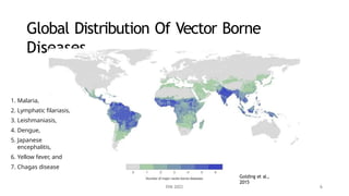 EPIDEMIOLOGICAL OF VECTOR BORNE DISEASE NASROL.pptx