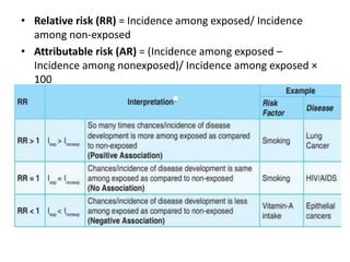 • Relative risk (RR) = Incidence among exposed/ Incidence
among non-exposed
• Attributable risk (AR) = (Incidence among exposed –
Incidence among nonexposed)/ Incidence among exposed ×
100
 