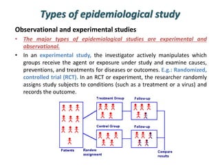 Types of epidemiological study
Observational and experimental studies
• The major types of epidemiological studies are experimental and
observational.
• In an experimental study, the investigator actively manipulates which
groups receive the agent or exposure under study and examine causes,
preventions, and treatments for diseases or outcomes. E.g.: Randomized,
controlled trial (RCT). In an RCT or experiment, the researcher randomly
assigns study subjects to conditions (such as a treatment or a virus) and
records the outcome.
 