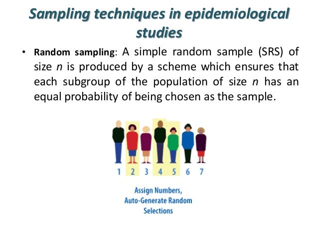 demographic and epidemiologic data Key population health data and reports as well as disease surveillance survey methods and other preventive health epidemiology reports. demographic and epidemiologic data Key population health data and reports as well as disease surveillance survey methods and other preventive health epidemiology reports.