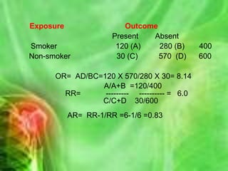 Cohort…Sources of information           Information- complete & accurateExposed-       Gen. population                    Special exposure groupsComparison-  Graded exposure groups                    Individuals from same work cohort                    without exposure to risk factor                    Rates of disease in gen. pop.                    Gen. Population