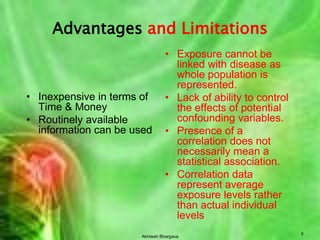 Akhilesh Bhargava5Advantages and LimitationsExposure cannot be linked with disease as whole population is represented.Lack of ability to control the effects of potential confounding variables.Presence of a correlation does not necessarily mean a statistical association.Correlation data represent average exposure levels rather than actual individual levels Inexpensive in terms of Time & MoneyRoutinely available information can be used