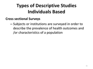 15
Types of Descriptive Studies
Individuals Based
Cross sectional Surveys
– Subjects or institutions are surveyed in order to
describe the prevalence of health outcomes and
/or characteristics of a population
15
 