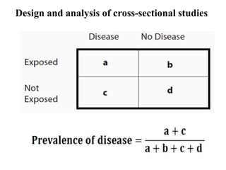 Design and analysis of cross-sectional studies
 