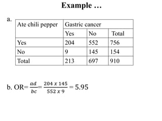 Example …
a.
b. OR=
𝑎𝑑
𝑏𝑐
=
204 𝑥 145
552 𝑥 9
= 5.95
Ate chili pepper Gastric cancer
Yes No Total
Yes 204 552 756
No 9 145 154
Total 213 697 910
 