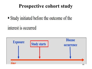 Prospective cohort study
60
 