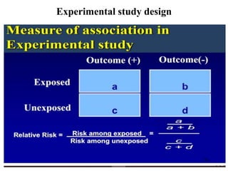 Experimental study design
86
 