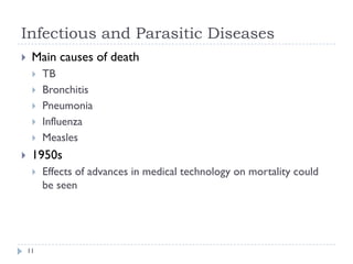 Epidemiological Transition