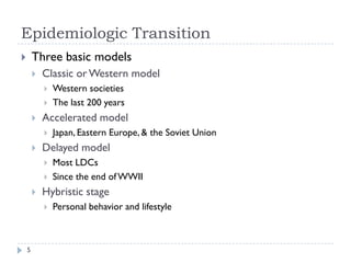 Epidemiological Transition