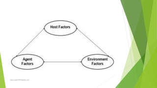 rajan.kawan1993@gmail.com
 