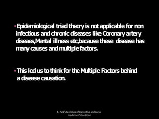 Epidem
iological triadtheoryis notapplicablefor non
infectious andchronicdiseases likeCoronaryartery
diseaes,M
ental illness etc,becausethese diseasehas
m
anycauses andm
ultiplefactors.
Thisledustothinkfor theM
ultipleFactorsbehind
adiseasecausation.
K. Park’s textbook of preventive and social
medicine 25th edition
 