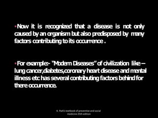 Now it is recognized that a disease is not only
causedbyanorganismbutalsopredisposedby m
any
factors contributingtoits occurrence.
For exam
ple:- “M
odernD
iseases”ofcivilization like–
lungcancer,diabetes,coronaryheartdiseaseandm
ental
illnessetchasseveralcontributingfactorsbehindfor
thereoccurrence.
K. Park’s textbook of preventive and social
medicine 25th edition
 