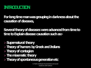 I
N
TRO
D
U
CT
I
O
N
Forlongtimemanwasgroupingindarknessaboutthe
causationofdiseases,
Severaltheoryofdiseaseswereadvancedfromtimeto
tim
etoExplaindiseasecausationsuchas:-
Supernatural theory
Theoryofhum
ors byGreekandI
ndians
Theoryofcontagion
Them
iasm
atic theory
Theoryofspontaneousgenerationetc
K. Park’s textbook of preventive and social
medicine 25th edition
 