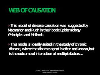 This m
odel of disease causationw
as suggestedby
MacmahonandPughintheirbook:Epidemiology
:Principles andM
ethods
Thismodelis ideallysuitedinthestudyofchronic
disease,wherethediseaseagentisoftennotknown,but
istheoutcomeofinteractionofmultiplefactors…
K. Park’s textbook of preventive and social
medicine 25th edition
W
EBOFCAU
SAT
I
O
N
 