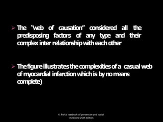  The “w
eb
K. Park’s textbook of preventive and social
medicine 25th edition
of causation” considered all the
predisposing factors of any type and their
com
plexinter relationshipw
itheachother
 Thefigureillustratesthecomplexitiesofa casualweb
ofm
yocardial infarctionw
hichis bynom
eans
complete)
 