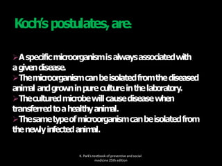 Aspecificmicroorganismisalwaysassociatedwith
agivendisease.
Themicroorganismcanbeisolatedfromthediseased
anim
al andgrow
ninpurecultureinthelaboratory.
Theculturedmicrobewillcausediseasewhen
transferredtoahealthyanim
al.
Thesametypeofmicroorganismcanbeisolatedfrom
thenew
lyinfectedanim
al.
K. Park’s textbook of preventive and social
medicine 25th edition
Koch’spostulates,are:
 