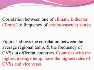 Correlation between one of climatic indicator
(Temp.) & frequency of cerebrovascular storks.
Figure 1 shows the correlation between the
average regional temp. & the frequency of
CVSs in different countries. Countries with the
highest average temp. have the highest rates of
CVSs and vice versa.
 