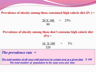 Prevalence of obesity among those consumed high caloric diet (P1 ) =
20 X 100 = 25%
80
Prevalence of obesity among those don’t consume high caloric diet
(P2) =
16 X 100 = 5%
320
The prevalence rate =
The total number of all cases (old and new) in certain area at a given time X 100
The total number of population in the same area and time
 