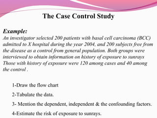 The Case Control Study
Example:
An investigator selected 200 patients with basal cell carcinoma (BCC)
admitted to X hospital during the year 2004, and 200 subjects free from
the disease as a control from general population. Both groups were
interviewed to obtain information on history of exposure to sunrays
Those with history of exposure were 120 among cases and 40 among
the control .
1-Draw the flow chart
2-Tabulate the data.
3- Mention the dependent, independent & the confounding factors.
4-Estimate the risk of exposure to sunrays.
 