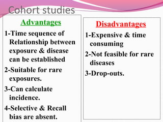 Cohort studies
Advantages
1-Time sequence of
Relationship between
exposure & disease
can be established
2-Suitable for rare
exposures.
3-Can calculate
incidence.
4-Selective & Recall
bias are absent.
Disadvantages
1-Expensive & time
consuming
2-Not feasible for rare
diseases
3-Drop-outs.
 