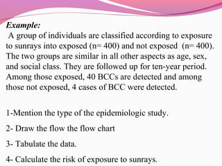 Example:
A group of individuals are classified according to exposure
to sunrays into exposed (n= 400) and not exposed (n= 400).
The two groups are similar in all other aspects as age, sex,
and social class. They are followed up for ten-year period.
Among those exposed, 40 BCCs are detected and among
those not exposed, 4 cases of BCC were detected.
1-Mention the type of the epidemiologic study.
2- Draw the flow the flow chart
3- Tabulate the data.
4- Calculate the risk of exposure to sunrays.
 