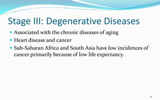Stage III: Degenerative Diseases
 Associated with the chronic diseases of aging
 Heart disease and cancer
 Sub-Saharan Africa and South Asia have low incidences of
cancer primarily because of low life expectancy.
18
 