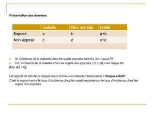 Présentation des données
 Ie: incidence de la maladie chez les sujets exposés (a/a+b), Ie= risque R1
 Ine: incidence de la maladie chez les sujets non exposés ( c/ c+d), Ine= risque R2
RR= R1 / R2
Le rapport de ces deux risques nous donne une mesure d’association = Risque relatif:
C’est le rapport entre le taux d’incidence chez les sujets exposés sur le taux d’incidence chez les
sujets non exposés.
malade Non malade totale
Exposé a b a+b
Non éxposé c d c+d
 