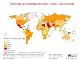 Prévalence de l’hyperglycémie chez l’adulte dans le monde
 