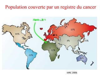 Population couverte par un registre du cancer
IARC 2006
 