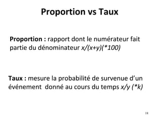 Proportion vs Taux

Proportion : rapport dont le numérateur fait
partie du dénominateur x/(x+y)(*100)



Taux : mesure la probabilité de survenue d’un
événement donné au cours du temps x/y (*k)


                                                18
 
