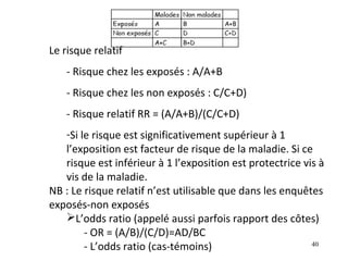 Le risque relatif
    - Risque chez les exposés : A/A+B
    - Risque chez les non exposés : C/C+D)
    - Risque relatif RR = (A/A+B)/(C/C+D)
   -Si le risque est significativement supérieur à 1
   l’exposition est facteur de risque de la maladie. Si ce
   risque est inférieur à 1 l’exposition est protectrice vis à
   vis de la maladie.
NB : Le risque relatif n’est utilisable que dans les enquêtes
exposés-non exposés
   L’odds ratio (appelé aussi parfois rapport des côtes)
        - OR = (A/B)/(C/D)=AD/BC
        - L’odds ratio (cas-témoins)                       40
 