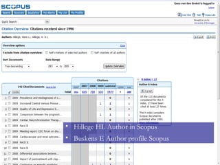 Hillege  HL  Author  in  Scopus Buskens  E  Author   profile   Scopus 